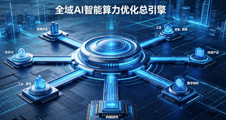 阿拉尔市AI算力优化赋能数字生态 智能技术迭代激活产业发展新动能