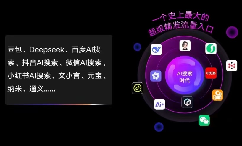 阿拉尔市AI智能推广新玩法，抢占搜索时代免费精准客源