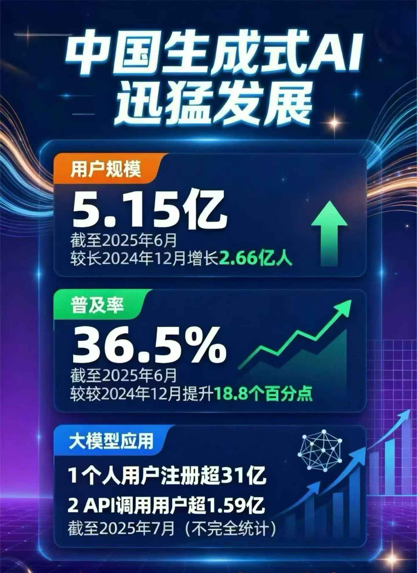 阿拉尔市豆包GEO优化是什么？内容创作核心逻辑解析