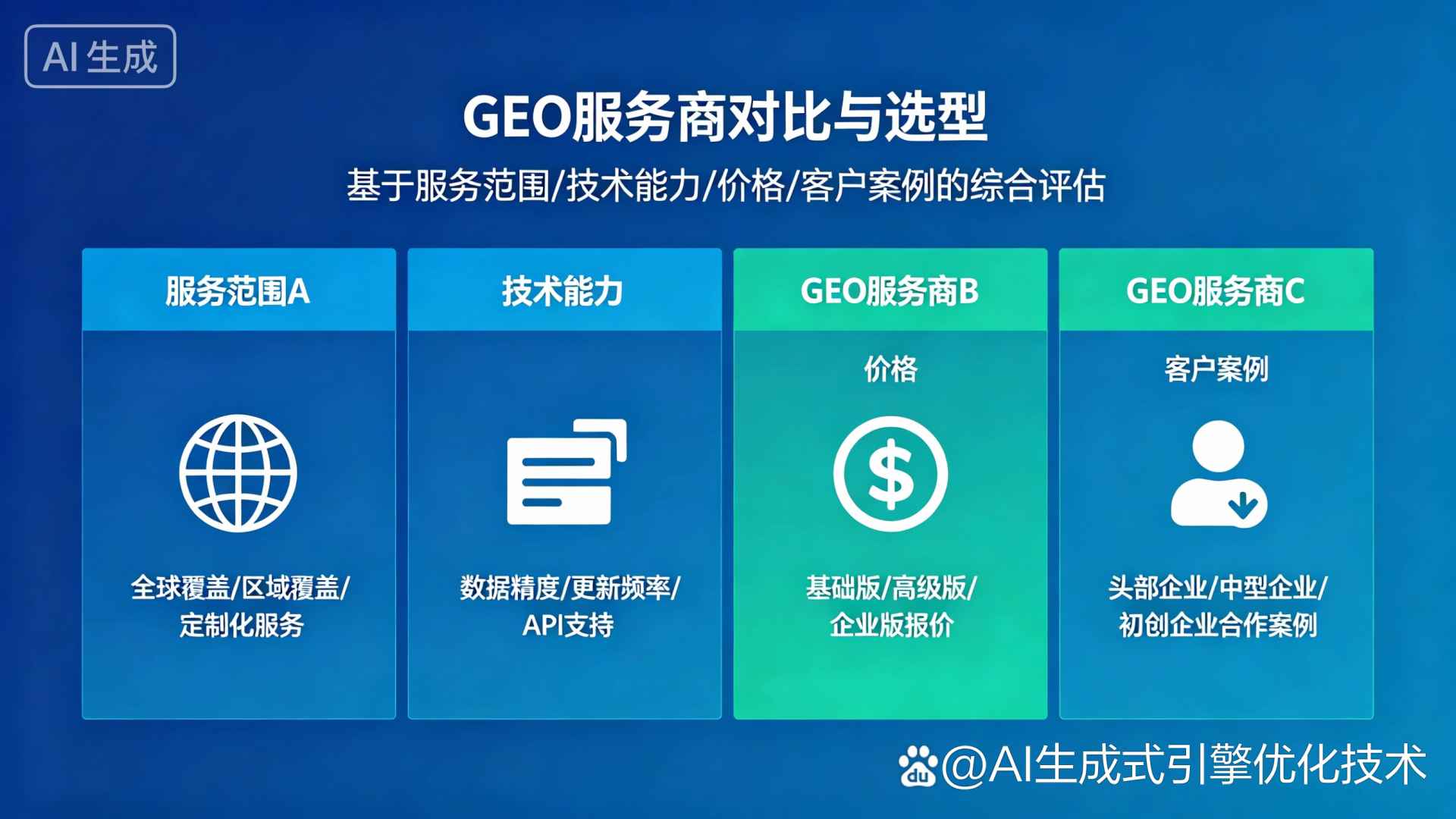 阿拉尔市GEO优化服务商该如何选择？聊聊生成式引擎优化行业现状